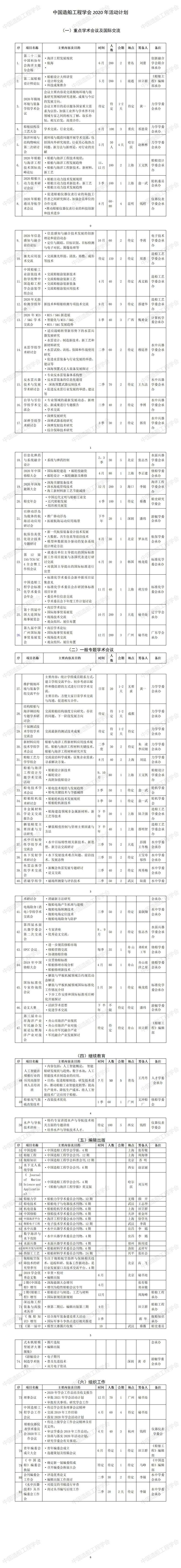 中國造船工程學(xué)會2020年活動計劃 .jpg